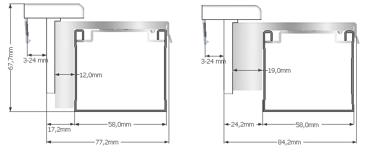 Dimensions