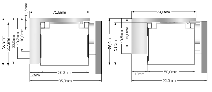 Dimensions