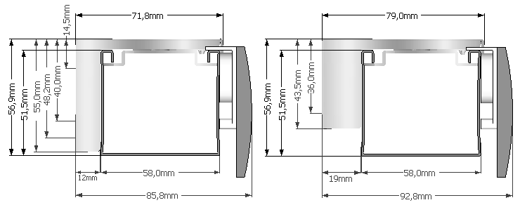 Dimensions