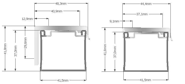 Dimensions